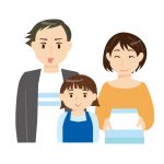 引越しの挨拶はどこまですればよいのか
